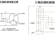 制冷壓縮機(jī)主要故障有哪些？壞了怎么更換？